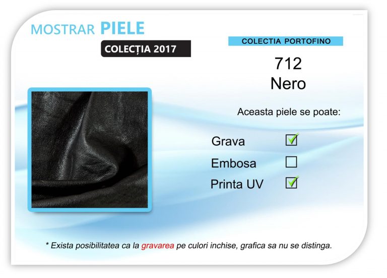 Mostrar Piele